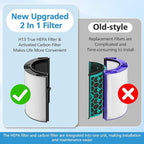 2 Pack Combi 360°Glass HEPA+Activated Carbon Filter - Image 2