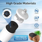 ICEPURE 5231JA2002A Refrigerator Water Filter, Compatible - Image 4