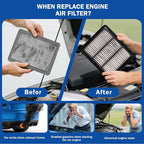 Cabin & Engine Air Filter Set Accessories - Image 6