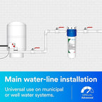 3M Aqua-Pure AP101T Whole House Transparent Water Filter Housing, Standard - Image 6