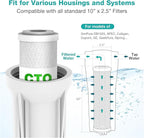 SimPure 5 Micron 10" x 2.5" Whole House Carbon Sediment Water Filter Cartridge - Image 5