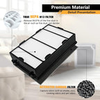 Improvedhand HAPF600 HEPA Filter Replacement - Image 2