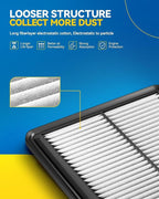 PHILTOP Engine Air Filter CA10165 Replacement - Image 2