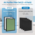 PU-P08 Replacement Filter Compatible - Image 4