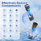 ICEPURE 2.5" x 10" Whole House Water Filter Combo Kit, KDF Filter Cartridge and - Image 2