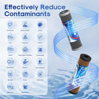 ICEPURE 2.5" x 10" Whole House CTO Activated Carbon Water Filter Combo Kit - Image 2