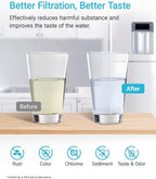 AQUACREST GXRTQR Inline Water Filter, NSF Certified, Compatible - Image 3