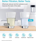 AQUACREST GXRTQR Inline Water Filter, NSF Certified, Compatible - Image 3