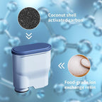 Coffee Machine Water Filter Compatible - Image 3