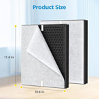 2 Pack PR1 Replacement Filter for Mooka Mode PR1 Air Purifier, H13 True HEPA - Image 8