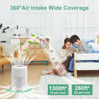 Air Purifiers for Home, FRESHDEW Air Purifier Up to 1300ft² for Smoke Pet - Image 2