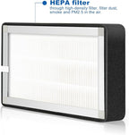 Replacement 3 Layer Air Purifier Filter - Image 4