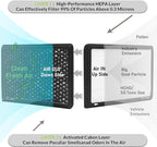 CF11810, Cabin Air Filter with activated carbon particle - Image 4
