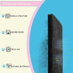 10 Pack Carbon Filters Compatible - Image 3
