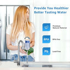 Filterlogic NSF Certified Water Filter, Replacement - Image 4