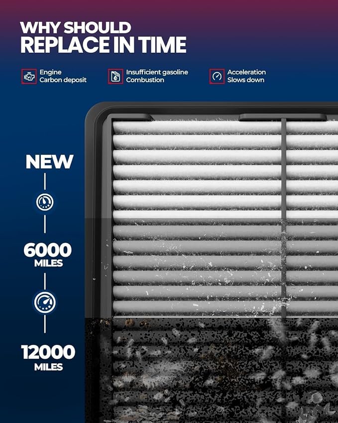 KAX Engine Air Filter, CA9600 Replacement - Image 5