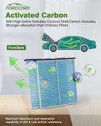 2-Pack HEPA Cabin Air Filter Fits - Image 4