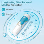 ICEPURE Alkaline UKF8001 Refrigerator Water Filter Replacement - Image 7