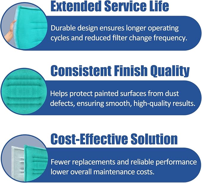 Paint Spray Booth Tacky Intake Filter Pad 20" x 48" in Spray Booth Filter - Image 5