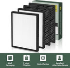 LV-PUR131 Replacement Filters Compatible - Image 7