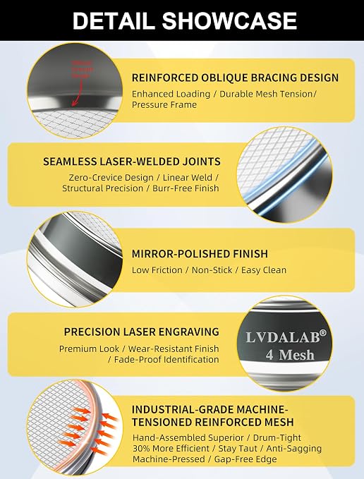 All 304 Stainless Steel 60 Mesh Test Sieve, 8 Inch/20cm Diameter, Flour Sifter - Image 2