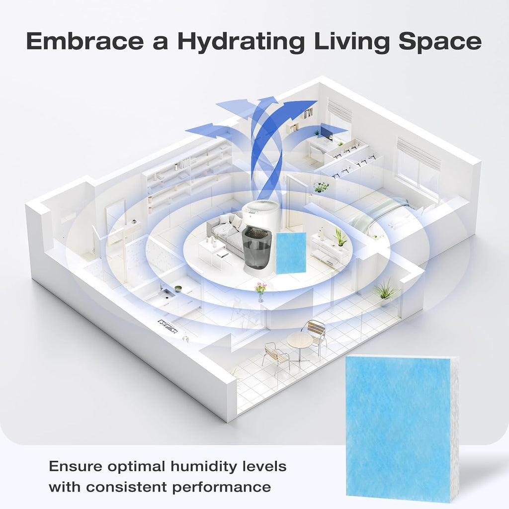 HFT600 Humidifier Wick Filter, for Honeywell Top Fill Tower Humidifier