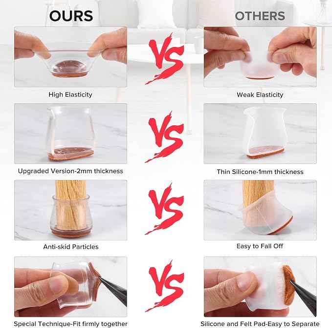 Upgraded Silicone Chair Leg Floor Protectors