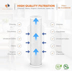 Aquaboon 4.5 x 20 Water Filter 5 Micron Carbon Block Water Filter Replacement - Image 3