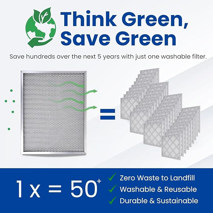 McPherson Reusable Air Filter 25x20x1 | Washable MERV 8 | Made in USA Metal - Image 2