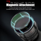 7artisans Nano Magnetic Filter UV Filter ND Light Reduction Filter/CPL - Image 2