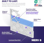 BNX TruFilter 16x30x1 Air Filter MERV 8 - Image 4