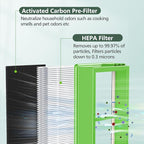 HAPF300AHD-U4R True HEPA Filters Replacement - Image 2