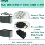 24 Sets Aquarium Replacement Media Maintenance Kit Compatible - Image 4