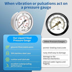 0-4000 Psi Glycerin Liquid Filled Hydraulic High Pressure Gauge, 2.5" Dial Size - Image 5