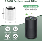 2 Pack AC400 Air Purifiers Replacement Filter - Image 6