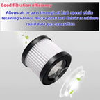 DCV501HB DCV5011H Replacement HEPA Filters - Image 4