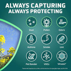 GermGuardian Filter C HEPA Pure Genuine Air Purifier Filter, Removes 99.97% of - Image 2
