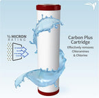 AquaticLife 10-Inch Sediment Water Filter Replacement Cartridges Kit - Image 4