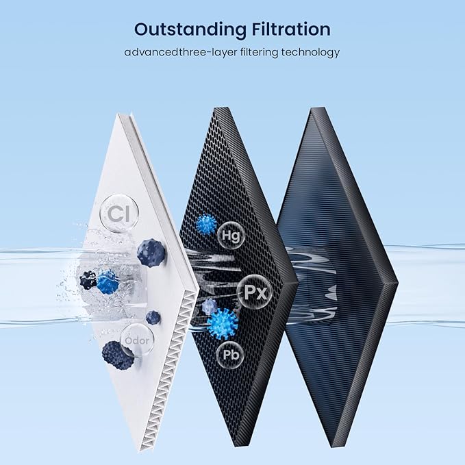 GLACIER FRESH Replacement for GE Profile Opal Ice Maker Filter, NSF 42 Certified - Image 5