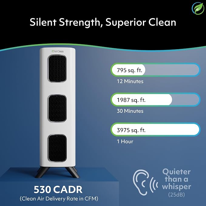 Air Oasis iAdaptAir 2.0 H13 HEPA Filter Air Purifier Reduces 99% of Viruses - Image 2