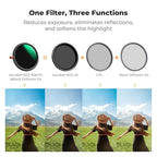 K&F CONCEPT 46mm Black Diffusion Mist Effect 1/4 & Variable ND2-32 & Circular - Image 3