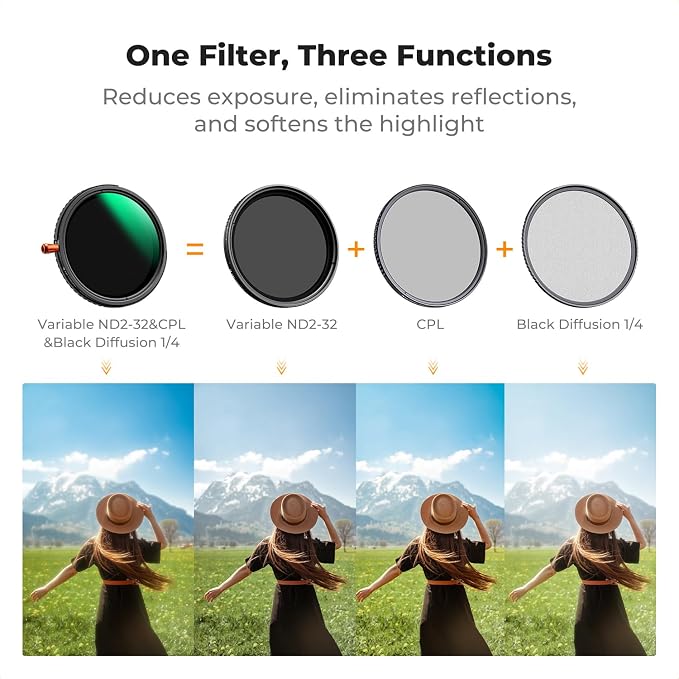 K&F CONCEPT 46mm Black Diffusion Mist Effect 1/4 & Variable ND2-32 & Circular - Image 3