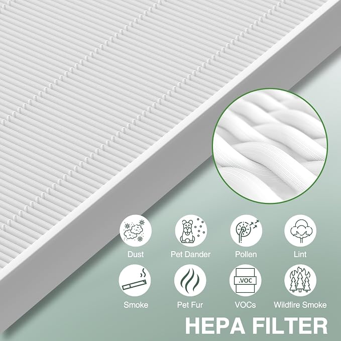 isinlive 115115 HEPA Replacement Filters A - Image 5