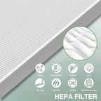 isinlive 115115 HEPA Replacement Filters A - Image 5