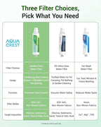 AQUA CREST Garden Hose Water Filter - Image 9