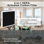 2-in-1 HEPA/Activated Carbon Filter Replacement - Image 4