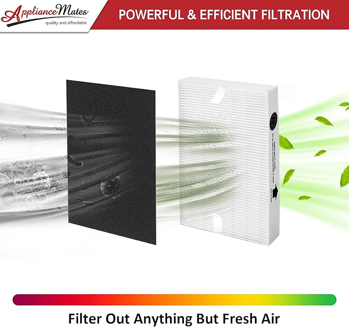 HPA300 HEPA Filter R Replacement - Image 4