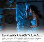 TCL Breeva A3 Smart Air Purifier - Image 6