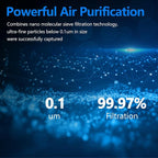 LT120F Refrigerator Air Filter Replacement - Image 3