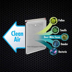 Fast-Shipped-Filters 10 Pack 20x20 Replacement Filter Pads Compatible - Image 4